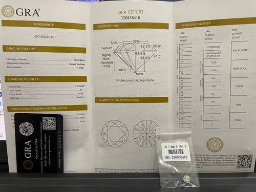 MOISSANITE DIAMOND ROUND (5 MM to 11.5 MM)( 0.45 CT TO 5 CT) D COLOUR , VVS1 CLARITY , EXCELLENT CUT CERTIFIED