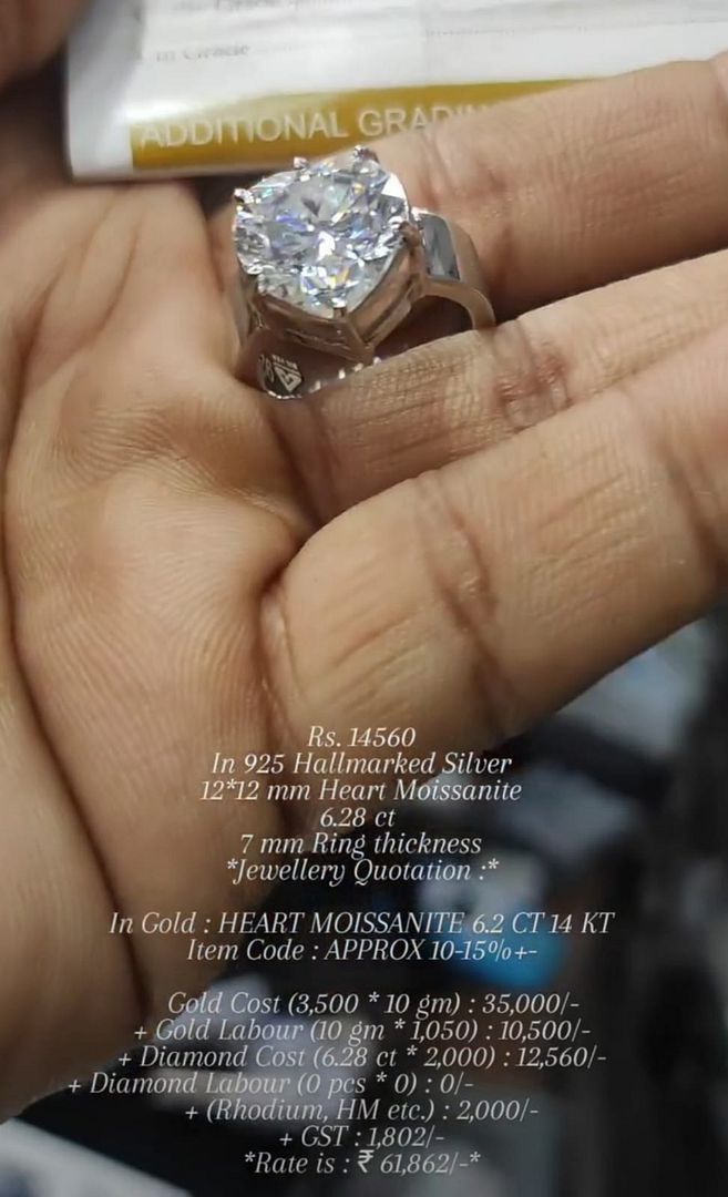 Moissanite Ring By Chokerset MDR6014